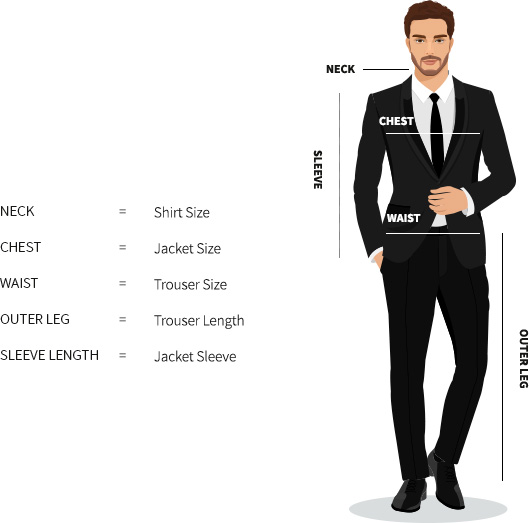 measurement-chart